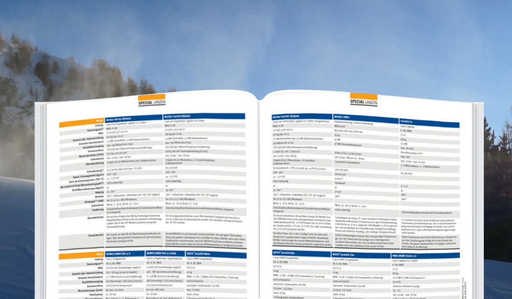 Beschneiungs Special